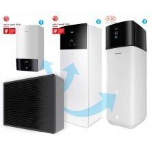 AIR-TO-WATER heat pumps