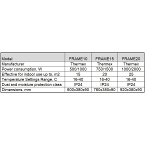 Electric heater Thermex Frame 2.0 kW WiFi Electric heaters