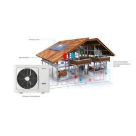 Midea M thermal A Series Split air-to-water heat pump 4-16 kW
