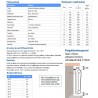 Bimetallradiaator Global Style Plus 500/1