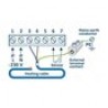 Mehaaniline termostaat MST-1, 16 A, Valge, Grand Meyer