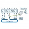 Wi-Fi Programmable Temperature Controller SN-10, 16 A, White Electric floor heating Grand Meyer
